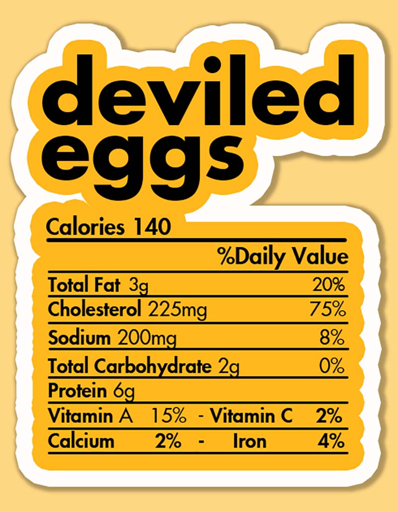 Possible Weight Loss Benefits of Deviled Eggs