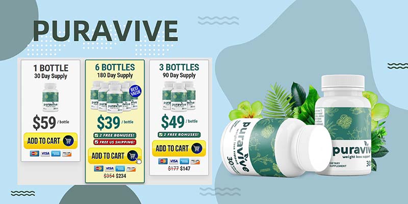 PURAVIVE Reviews Updated: Ingredients, Benefits and Side Effects! ·  Customer Self-Service