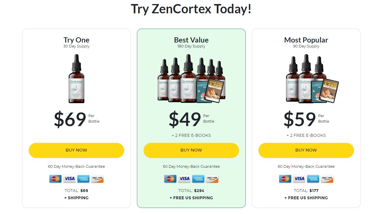 ZenCortex price